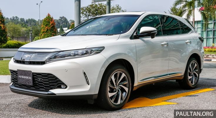 The 2018 Toyota Harrier